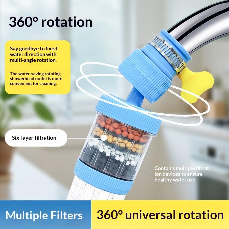 Commercial Kitchen Tap - ตัวกรองน้ำก๊อกน้ำ หมุนได้ 360 องศา อุปกรณ์กรองน้ำป้องกันการกระเด็นสำหรับอ่างล้างจานในครัว หัวฉีดน้ำแบบยืดหดได้