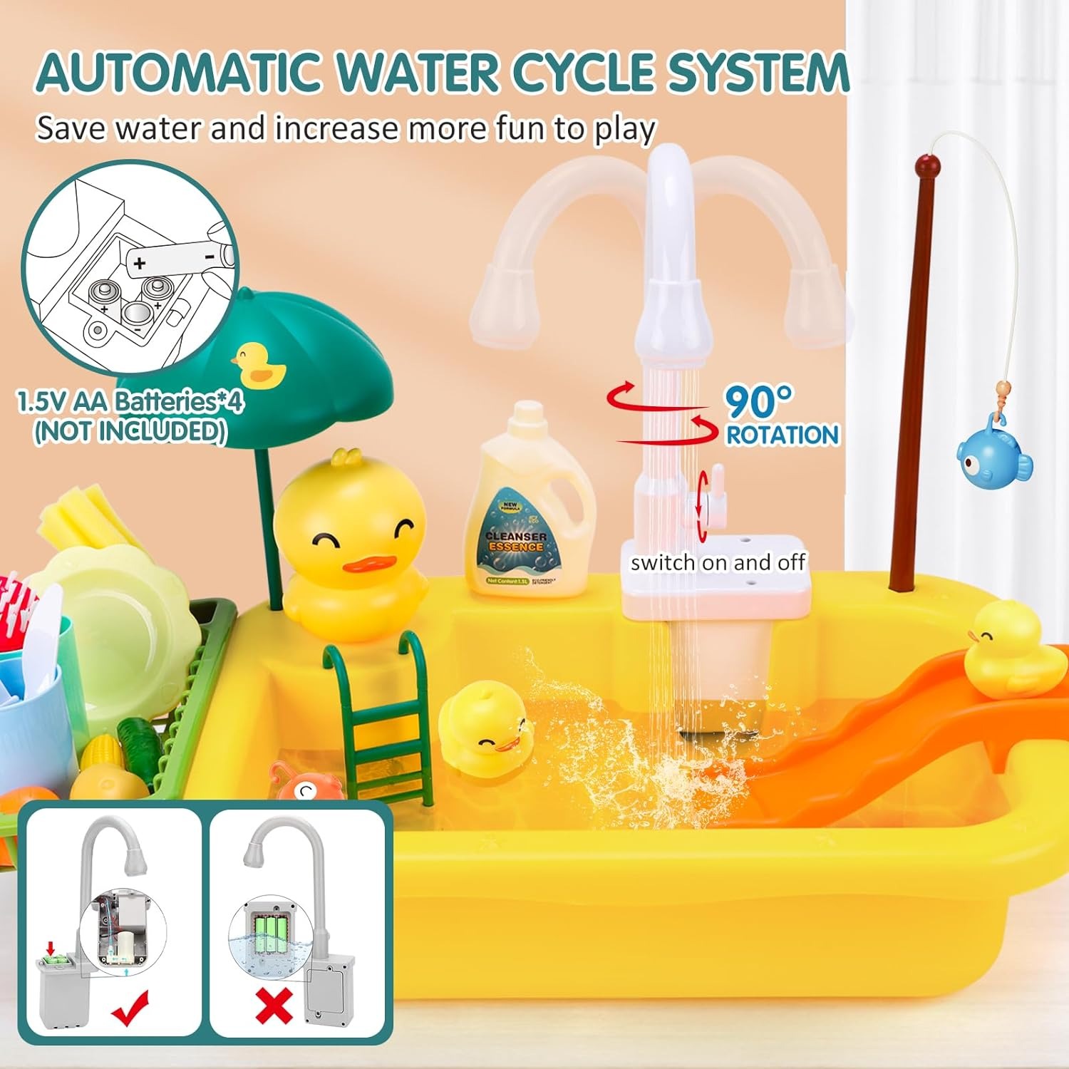 อ่างล้างจานเล่นน้ำพร้อมอ่างน้ำ - Commercial Kitchen Tap บทวิจารณ์และราคา