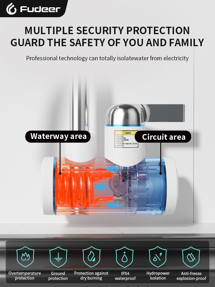 เครื่องทำน้ำอุ่นไฟฟ้า Fudeer 2 - Commercial Kitchen Faucets บทวิจารณ์และราคา