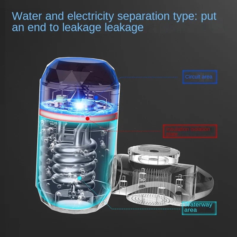 ก๊อกน้ำร้อนทันที 3000W แบบไม่ใ - Commercial Kitchen Tap บทวิจารณ์และราคา